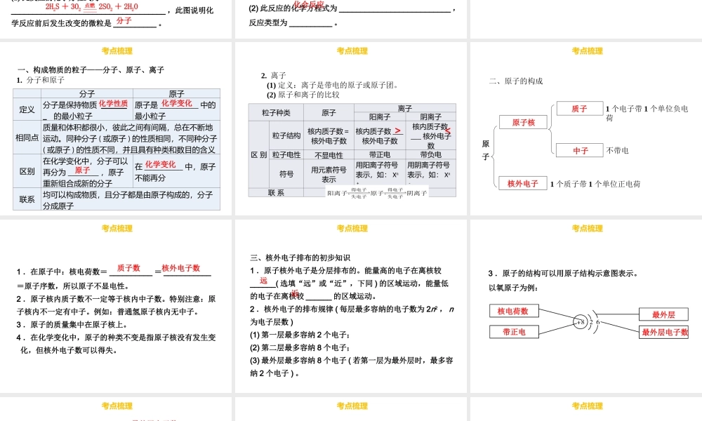 （金牌中考）广东省中考化学总复习 第一部分 物质构成的奥秘 第1考点 物质的构成和分类课件-人教版初中九年级全册化学课件