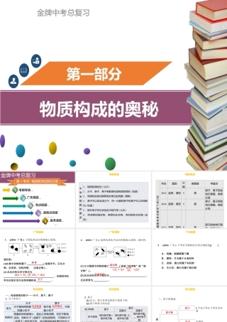 （金牌中考）广东省中考化学总复习 第一部分 物质构成的奥秘 第1考点 物质的构成和分类课件-人教版初中九年级全册化学课件