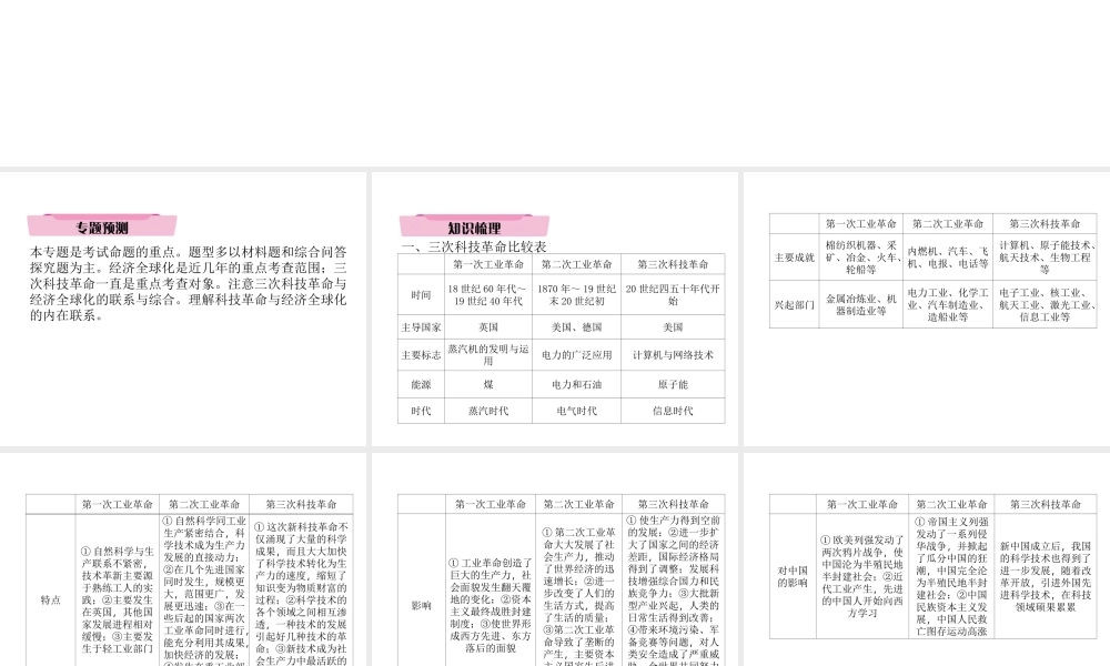 （青海专版）中考历史总复习 第二编 热点专题速查 专题9 三次科技革命与世界经济的全球化课件-人教版初中九年级全册历史课件