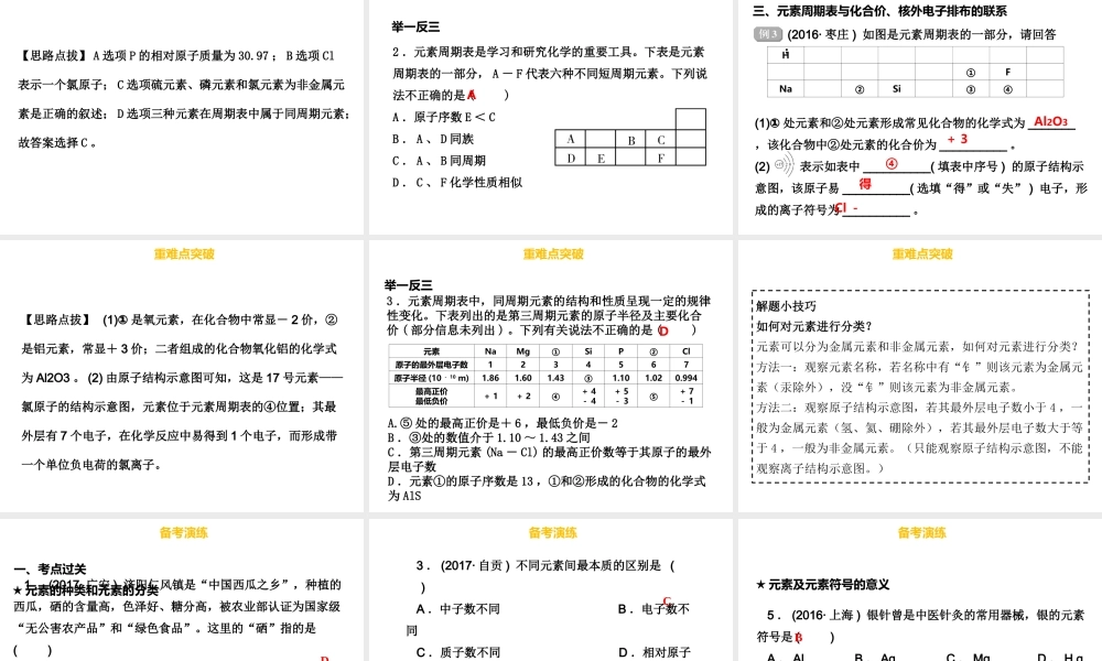 （金牌中考）广东省中考化学总复习 第一部分 物质构成的奥秘 第2考点 元素和元素周期表课件-人教版初中九年级全册化学课件