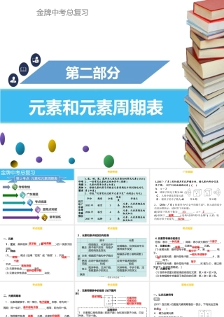 （金牌中考）广东省中考化学总复习 第一部分 物质构成的奥秘 第2考点 元素和元素周期表课件-人教版初中九年级全册化学课件