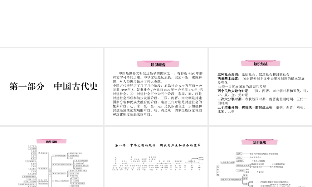 （青海专版）中考历史总复习 第一编 教材知识梳理 第1讲 中华文明的起源 国家的产生和社会的变革课件-人教版初中九年级全册历史课件