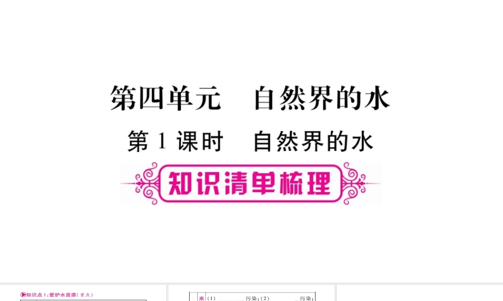 （重庆专版）中考化学总复习 第一部分 教材系统复习 第04单元 自然界的水课件-人教版初中九年级全册化学课件