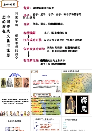 （陕西专版）春中考历史复习 百家争鸣课件-人教版初中九年级全册历史课件