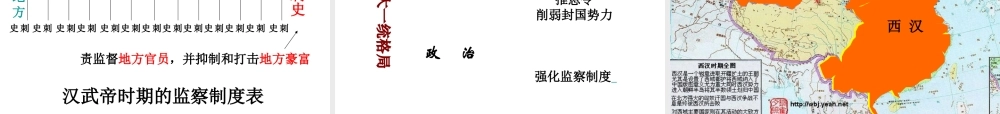（陕西专版）春中考历史复习 汉武帝大一统课件-人教版初中九年级全册历史课件