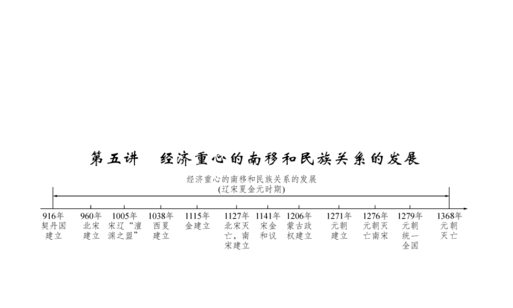 （青海专版）中考历史总复习 第一编 教材知识梳理 第5讲 经济重心的南移和民族关系的发展课件-人教版初中九年级全册历史课件