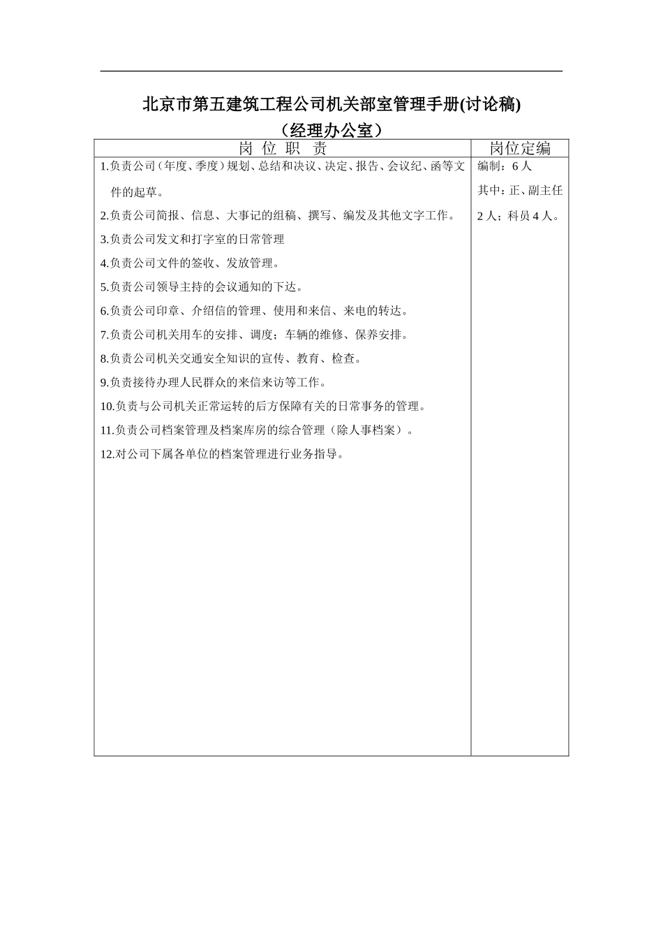 北京市第五建筑工程公司机关部室管理手册_第1页