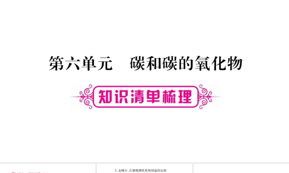 （重庆专版）中考化学总复习 第一部分 教材系统复习 第06单元 碳和碳的氧化物课件-人教版初中九年级全册化学课件