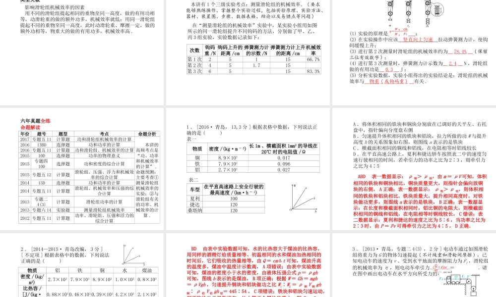 （青岛专版）中考物理 第一部分 系统复习 成绩基石 第十二讲 功、功率、机械效率课件-人教版初中九年级全册物理课件