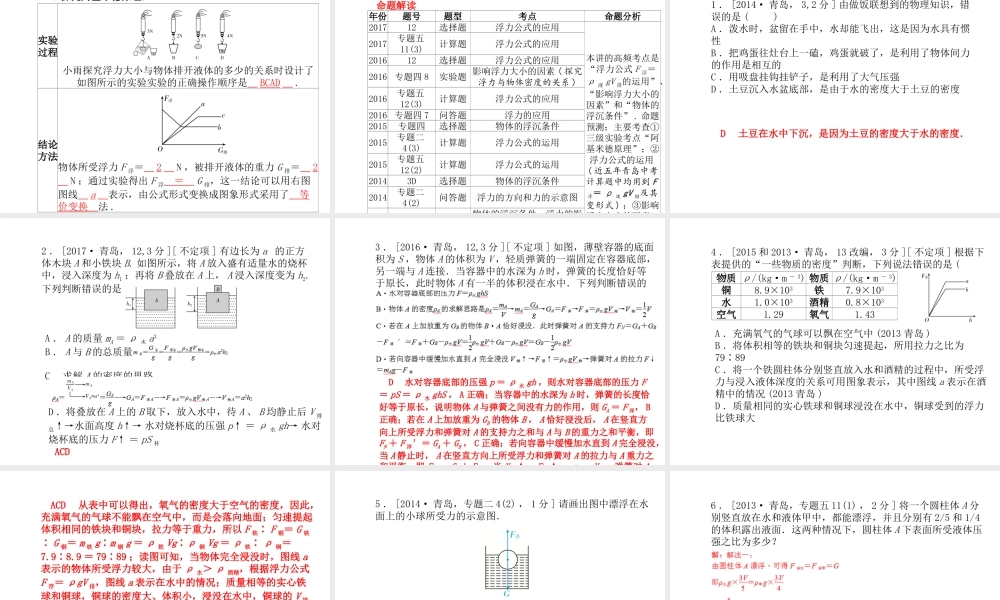 （青岛专版）中考物理 第一部分 系统复习 成绩基石 第十讲 浮力课件-人教版初中九年级全册物理课件