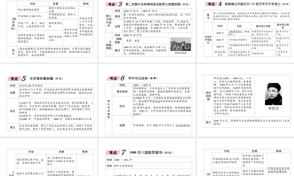 （青海专版）中考历史总复习 第一编 教材知识梳理 第8讲 列强的侵略与中国人民的抗争课件-人教版初中九年级全册历史课件