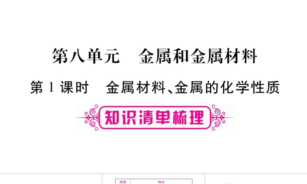 （重庆专版）中考化学总复习 第一部分 教材系统复习 第08单元 金属和金属材料课件-人教版初中九年级全册化学课件