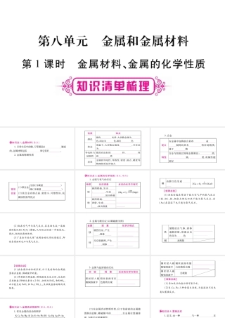 （重庆专版）中考化学总复习 第一部分 教材系统复习 第08单元 金属和金属材料课件-人教版初中九年级全册化学课件