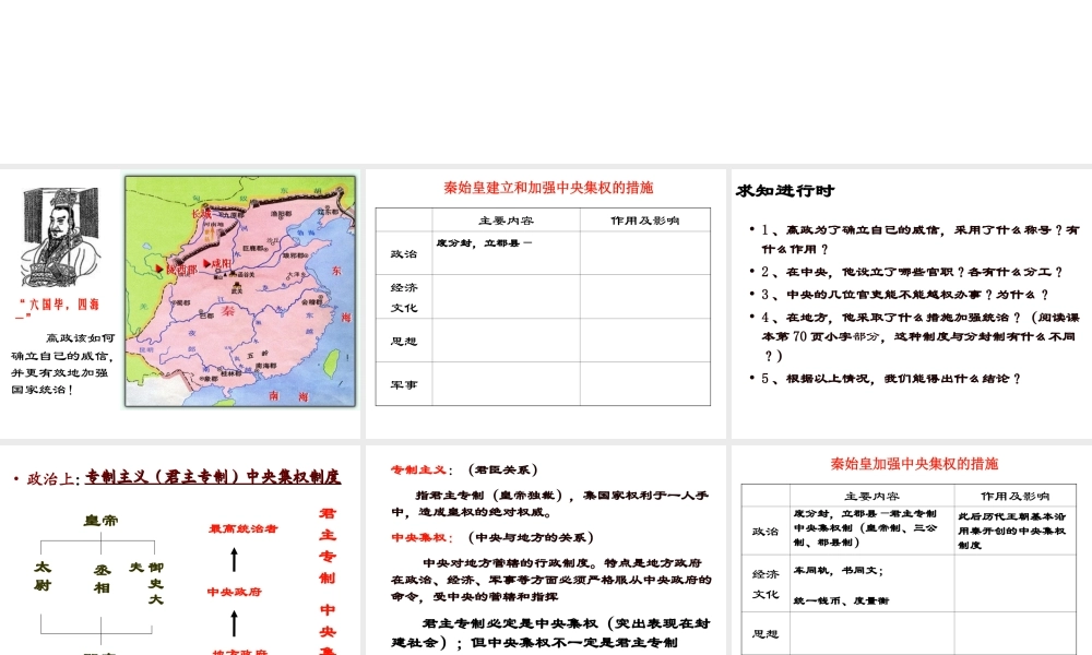 （陕西专版）春中考历史复习 秦朝加强中央集权措施课件-人教版初中九年级全册历史课件