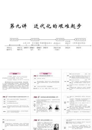 （青海专版）中考历史总复习 第一编 教材知识梳理 第9讲 近代化的艰难起步课件-人教版初中九年级全册历史课件