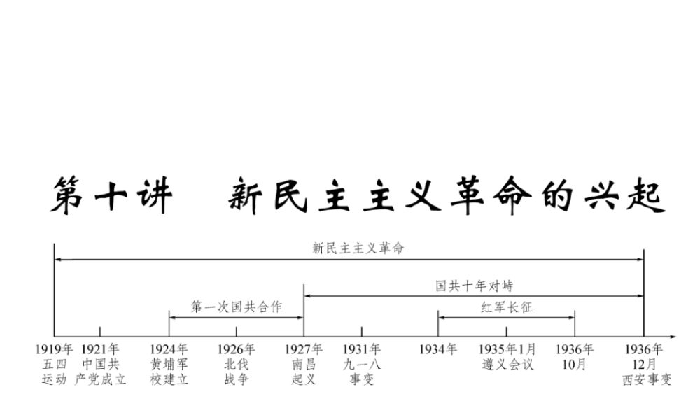 （青海专版）中考历史总复习 第一编 教材知识梳理 第10讲 新民主主义革命的兴起课件-人教版初中九年级全册历史课件
