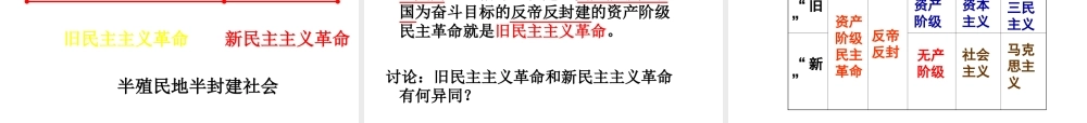 （陕西专版）春中考历史复习 五四爱国运动课件-人教版初中九年级全册历史课件
