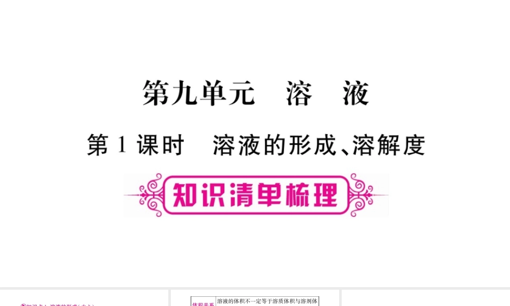 （重庆专版）中考化学总复习 第一部分 教材系统复习 第09单元 溶液课件-人教版初中九年级全册化学课件