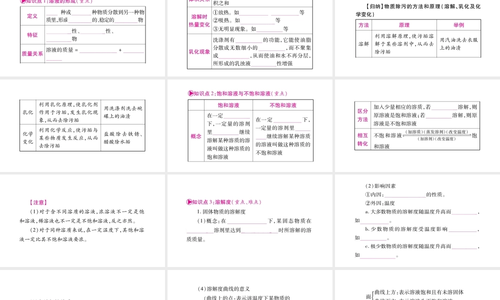 （重庆专版）中考化学总复习 第一部分 教材系统复习 第09单元 溶液课件-人教版初中九年级全册化学课件