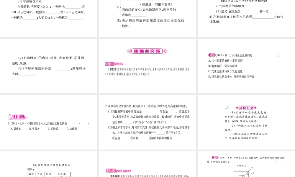 （重庆专版）中考化学总复习 第一部分 教材系统复习 第09单元 溶液课件-人教版初中九年级全册化学课件