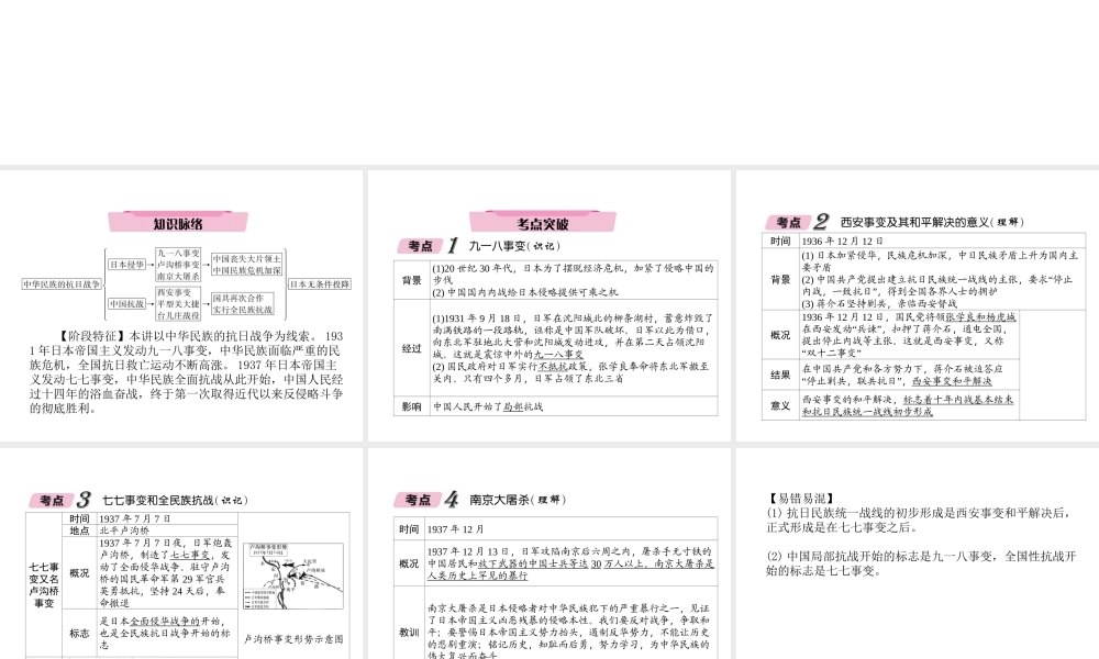 （青海专版）中考历史总复习 第一编 教材知识梳理 第11讲 中华民族的抗日战争课件-人教版初中九年级全册历史课件