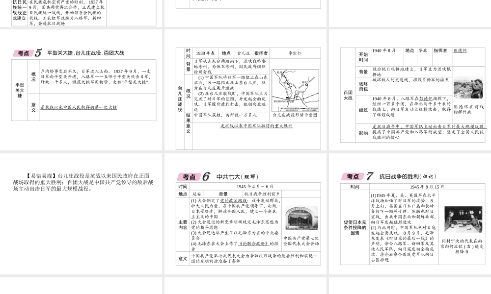 （青海专版）中考历史总复习 第一编 教材知识梳理 第11讲 中华民族的抗日战争课件-人教版初中九年级全册历史课件