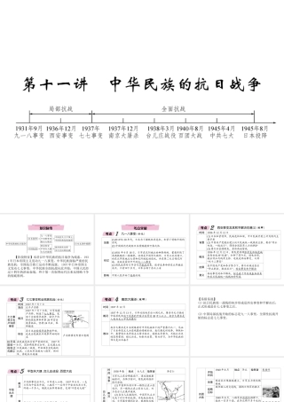 （青海专版）中考历史总复习 第一编 教材知识梳理 第11讲 中华民族的抗日战争课件-人教版初中九年级全册历史课件