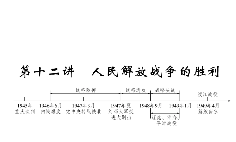 （青海专版）中考历史总复习 第一编 教材知识梳理 第12讲 人民解放战争的胜利课件-人教版初中九年级全册历史课件