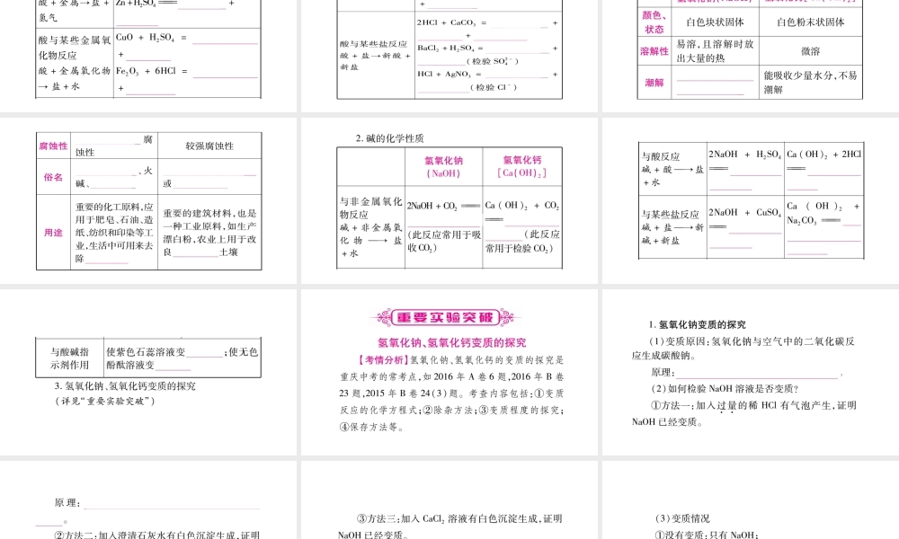 （重庆专版）中考化学总复习 第一部分 教材系统复习 第10单元 酸和碱课件-人教版初中九年级全册化学课件