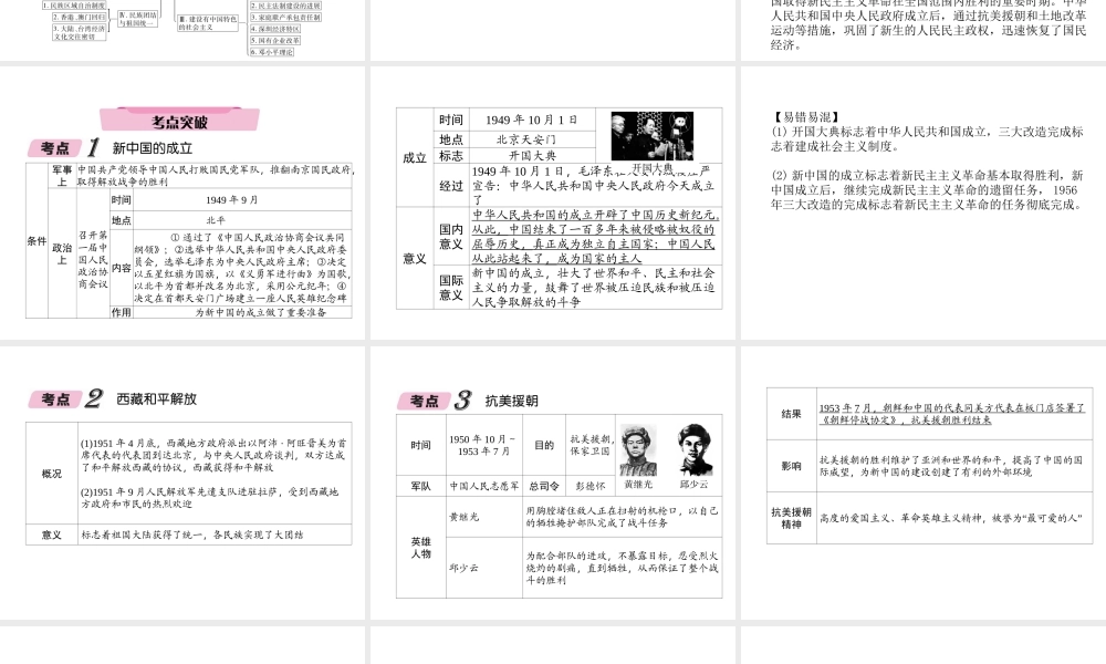 （青海专版）中考历史总复习 第一编 教材知识梳理 第14讲 中华人民共和国的成立和巩固课件-人教版初中九年级全册历史课件