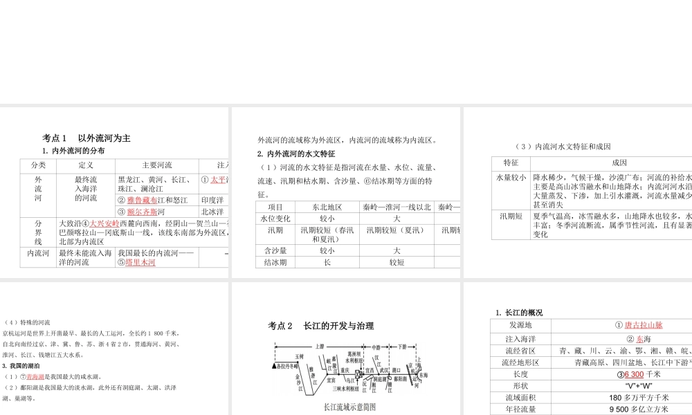 （陕西专版）中考地理总复习 第一部分 教材知识冲关 八上 第二章 中国的自然环境（课时二）课件-人教版初中九年级全册地理课件