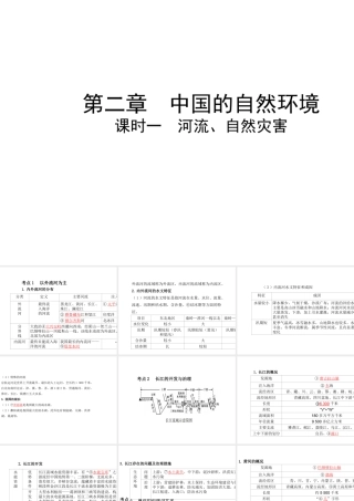 （陕西专版）中考地理总复习 第一部分 教材知识冲关 八上 第二章 中国的自然环境（课时二）课件-人教版初中九年级全册地理课件