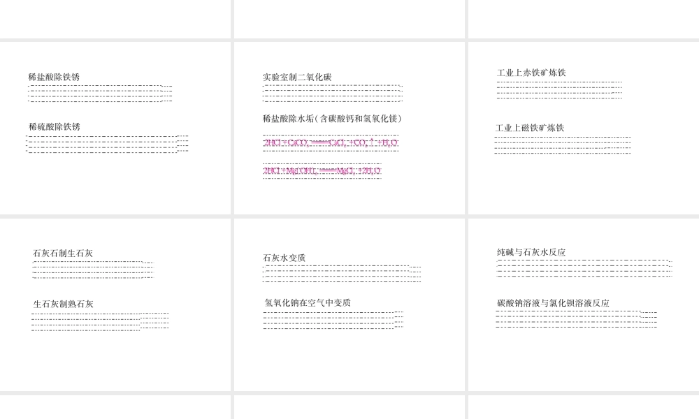 （重庆专版）中考化学总复习 第一篇 教材知识梳理 化学用语专项训练（二）课件-人教版初中九年级全册化学课件