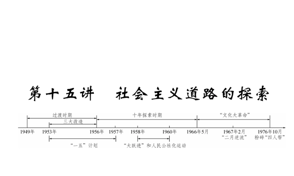（青海专版）中考历史总复习 第一编 教材知识梳理 第15讲 社会主义道路的探索课件-人教版初中九年级全册历史课件