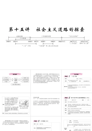 （青海专版）中考历史总复习 第一编 教材知识梳理 第15讲 社会主义道路的探索课件-人教版初中九年级全册历史课件