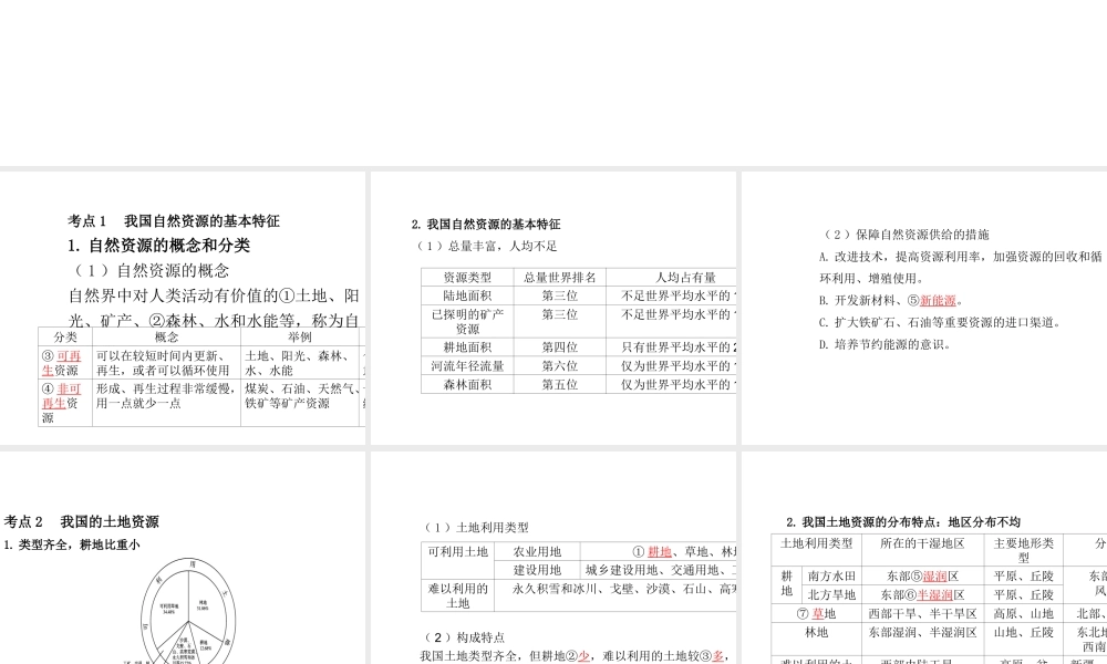 （陕西专版）中考地理总复习 第一部分 教材知识冲关 八上 第三章 中国的自然资源课件-人教版初中九年级全册地理课件