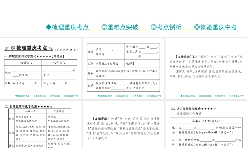 （重庆专版）中考化学总复习 第一篇 教材知识梳理 模块二 化学基本概念和原理 第10讲 物质的变化和性质课件-人教版初中九年级全册化学课件
