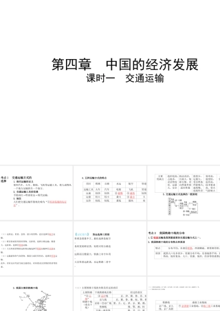 （陕西专版）中考地理总复习 第一部分 教材知识冲关 八上 第四章 中国的经济发展（课时一）课件-人教版初中九年级全册地理课件