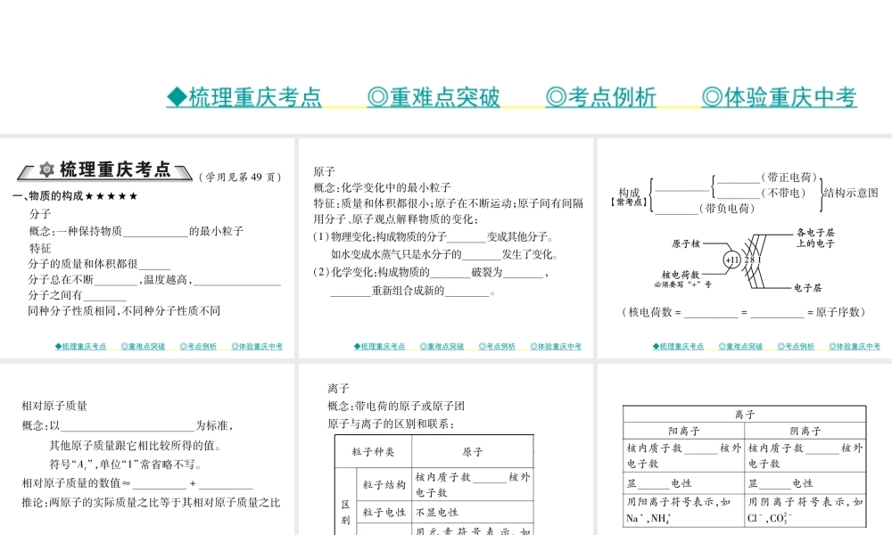 （重庆专版）中考化学总复习 第一篇 教材知识梳理 模块二 化学基本概念和原理 第11讲 物质的组成和构成课件-人教版初中九年级全册化学课件