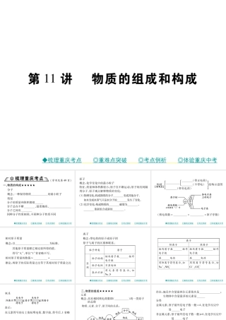 （重庆专版）中考化学总复习 第一篇 教材知识梳理 模块二 化学基本概念和原理 第11讲 物质的组成和构成课件-人教版初中九年级全册化学课件