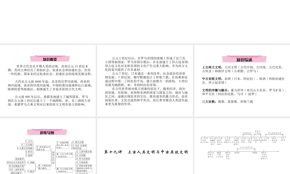（青海专版）中考历史总复习 第一编 教材知识梳理 第19讲 上古人类文明与中古亚欧文明课件-人教版初中九年级全册历史课件