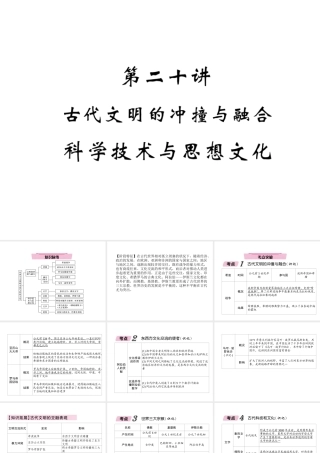 （青海专版）中考历史总复习 第一编 教材知识梳理 第20讲 古代文明的冲撞与融合 科学技术与思想文化课件-人教版初中九年级全册历史课件