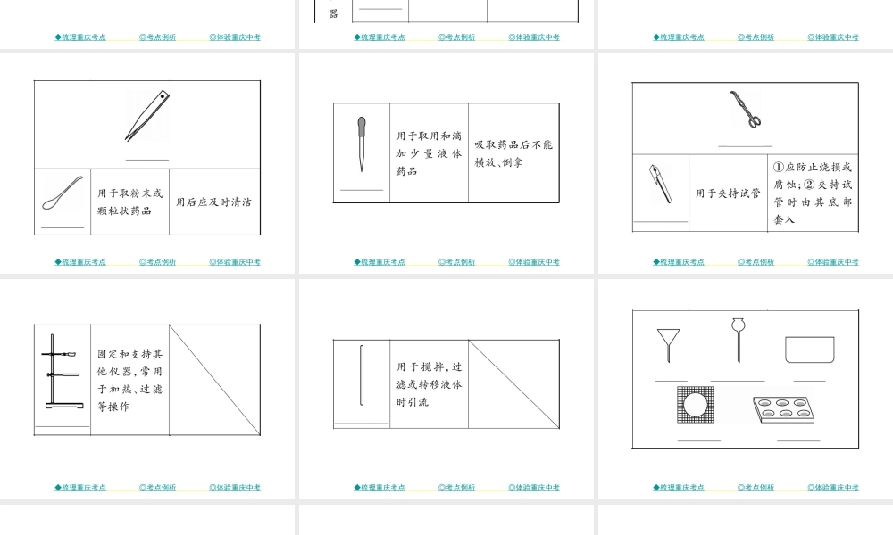（重庆专版）中考化学总复习 第一篇 教材知识梳理 模块三 化学基础实验 第15讲 常见仪器和实验的基本操作课件-人教版初中九年级全册化学课件