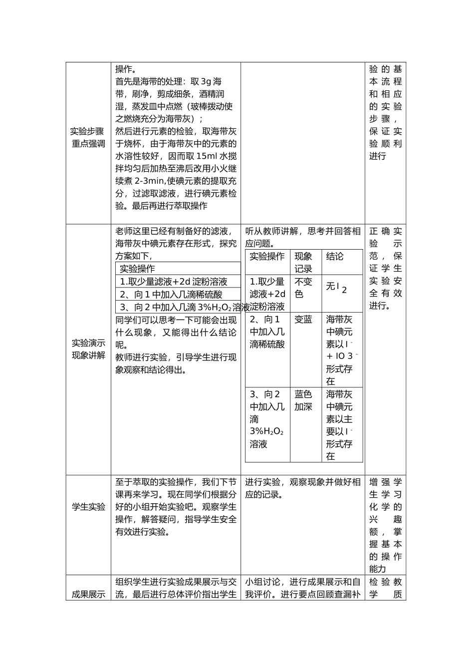 从海带中提取碘_第3页