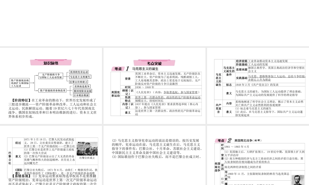 （青海专版）中考历史总复习 第一编 教材知识梳理 第23讲 资产阶级统治的巩固扩大和国际工人运动课件-人教版初中九年级全册历史课件