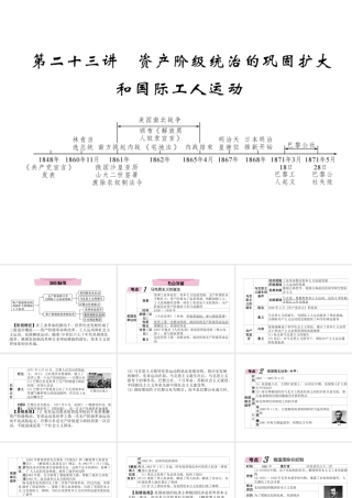 （青海专版）中考历史总复习 第一编 教材知识梳理 第23讲 资产阶级统治的巩固扩大和国际工人运动课件-人教版初中九年级全册历史课件