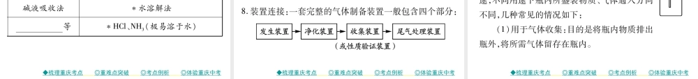 （重庆专版）中考化学总复习 第一篇 教材知识梳理 模块三 化学基础实验 第17讲 常见气体的制备课件-人教版初中九年级全册化学课件