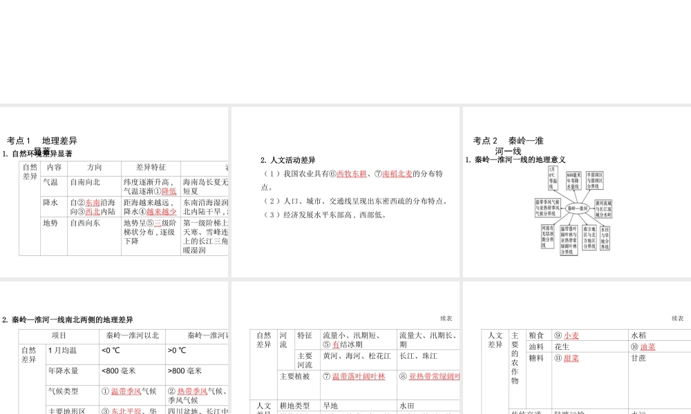 （陕西专版）中考地理总复习 第一部分 教材知识冲关 八下 第五章 中国的地理差异课件-人教版初中九年级全册地理课件