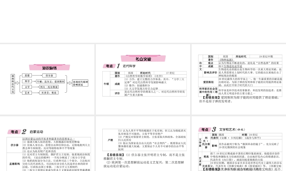 （青海专版）中考历史总复习 第一编 教材知识梳理 第25讲 世界近代科学技术和思想文化课件-人教版初中九年级全册历史课件