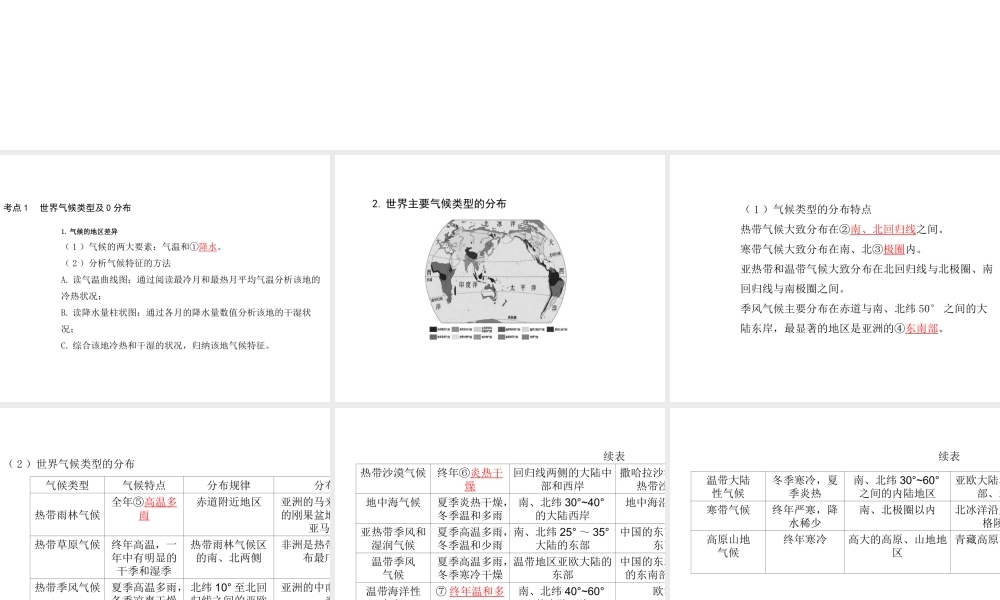 （陕西专版）中考地理总复习 第一部分 教材知识冲关 七上 第三章 天气与气候（课时二 世界的气候）课件-人教版初中九年级全册地理课件